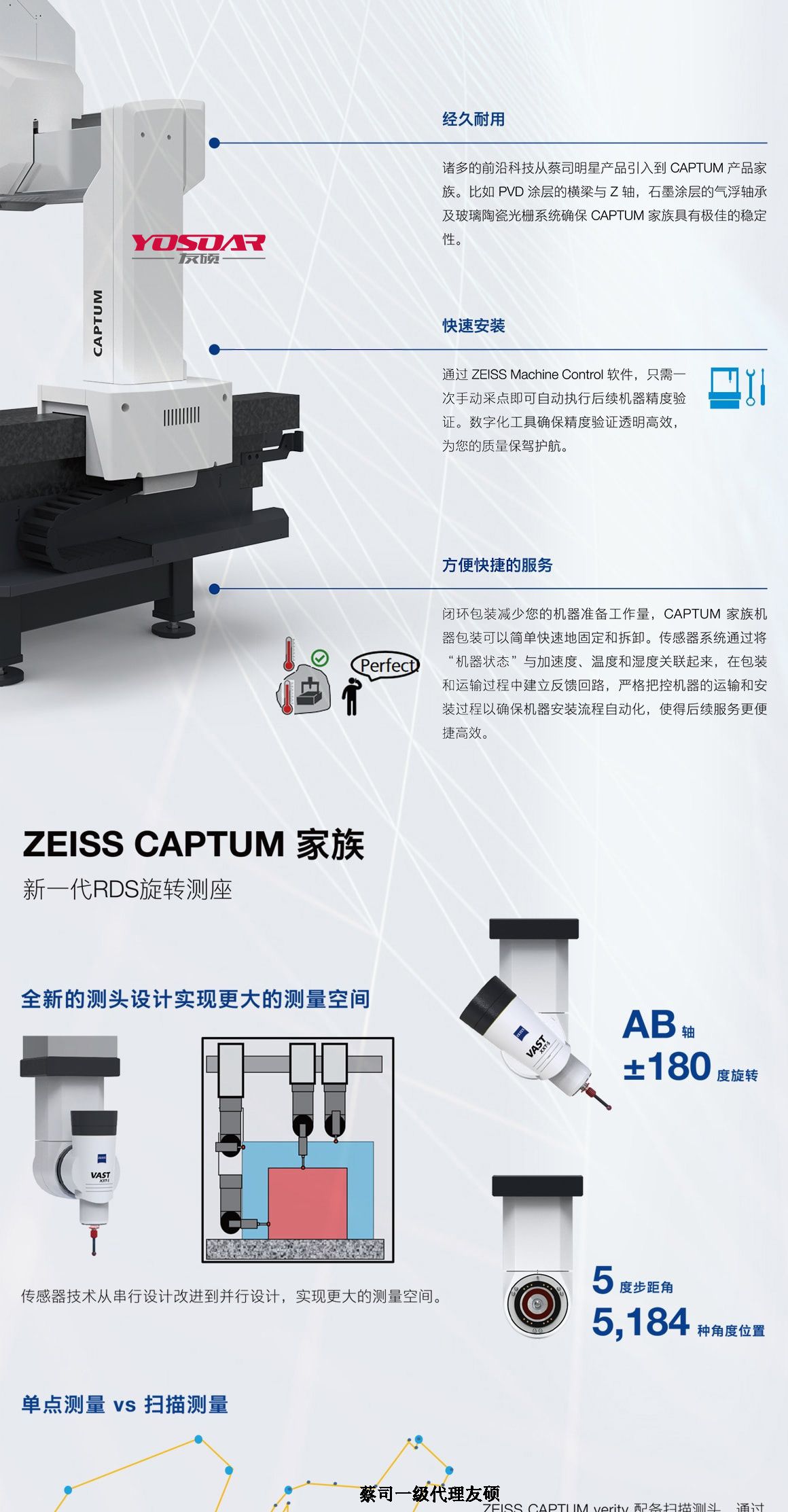 铜梁蔡司三坐标CAPTUM